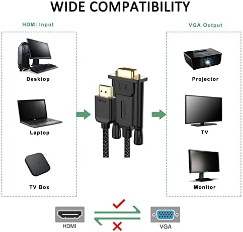 Кабел FEMORO HDMI-VGA 6 фута 10 броя В опаковка, Адаптер HDMI-VGA Converter между мъжете Сплетен Кабел за Монитор